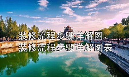 裝修流程步驟詳解圖，裝修流程步驟詳解圖表